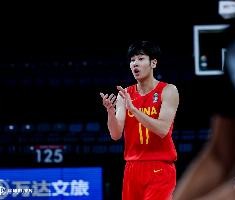 ️FIBA评男篮U19世界杯Top20新星：中国小将张博源排名第14